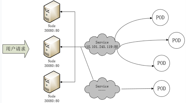 image-20200312164435191